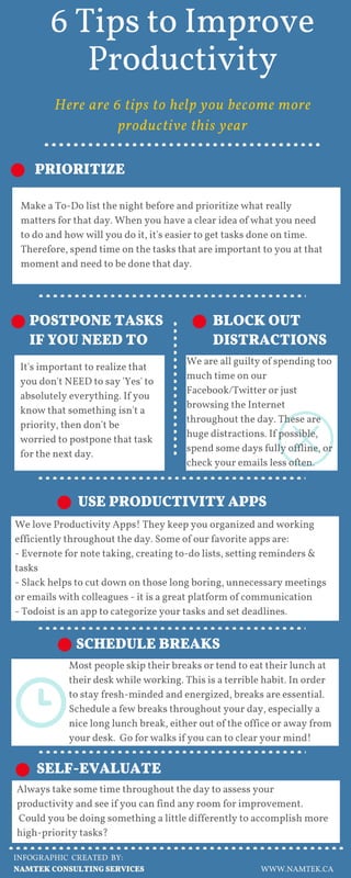PRIORITIZE
INFOGRAPHIC CREATED BY:
WWW.NAMTEK.CA
MULTITASKING
CREATIVITY
TEAMWORK
FINANCIALSKILLS
6 Tips to Improve
Productivity
Here are 6 tips to help you become more
productive this year
NAMTEK CONSULTING SERVICES
POSTPONE TASKS
IF YOU NEED TO
BLOCK OUT
DISTRACTIONS
USE PRODUCTIVITY APPS
SCHEDULE BREAKS
SELF-EVALUATE
It's important to realize that
you don't NEED to say 'Yes' to
absolutely everything. If you
know that something isn't a
priority, then don't be
worried to postpone that task
for the next day.
Make a To-Do list the night before and prioritize what really
matters for that day. When you have a clear idea of what you need
to do and how will you do it, it's easier to get tasks done on time.
Therefore, spend time on the tasks that are important to you at that
moment and need to be done that day.
We are all guilty of spending too
much time on our
Facebook/Twitter or just
browsing the Internet
throughout the day. These are
huge distractions. If possible,
spend some days fully offline, or
check your emails less often.
don't say yes to everything
Most people skip their breaks or tend to eat their lunch at
their desk while working. This is a terrible habit. In order
to stay fresh-minded and energized, breaks are essential.
Schedule a few breaks throughout your day, especially a
nice long lunch break, either out of the office or away from
your desk. Go for walks if you can to clear your mind!
Always take some time throughout the day to assess your
productivity and see if you can find any room for improvement.
Could you be doing something a little differently to accomplish more
high-priority tasks?
We love Productivity Apps! They keep you organized and working
efficiently throughout the day. Some of our favorite apps are:
- Evernote for note taking, creating to-do lists, setting reminders &
tasks
- Slack helps to cut down on those long boring, unnecessary meetings
or emails with colleagues - it is a great platform of communication
- Todoist is an app to categorize your tasks and set deadlines.
 