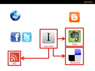 RSS
Read later
Note
Bookmark
 
