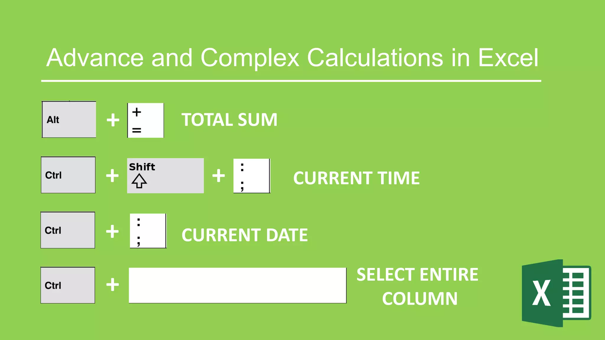 Advance and Complex Calculations in Excel
TOTAL SUM+
+ + CURRENT TIME
+ CURRENT DATE
+ SELECT ENTIRE
COLUMN
 