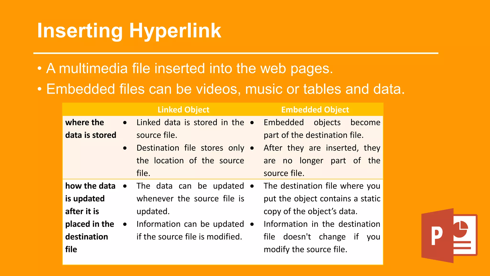 • A multimedia file inserted into the web pages.
• Embedded files can be videos, music or tables and data.
Inserting Hyperlink
Linked Object Embedded Object
where the
data is stored
 Linked data is stored in the
source file.
 Destination file stores only
the location of the source
file.
 Embedded objects become
part of the destination file.
 After they are inserted, they
are no longer part of the
source file.
how the data
is updated
after it is
placed in the
destination
file
 The data can be updated
whenever the source file is
updated.
 Information can be updated
if the source file is modified.
 The destination file where you
put the object contains a static
copy of the object’s data.
 Information in the destination
file doesn't change if you
modify the source file.
 