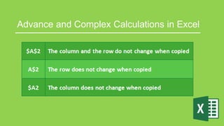 Advance and Complex Calculations in Excel
 