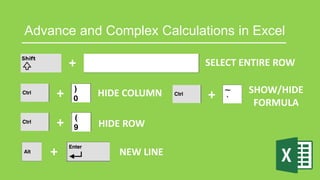 Advance and Complex Calculations in Excel
+ SELECT ENTIRE ROW
+ HIDE COLUMN
+ HIDE ROW
+ NEW LINE
+ SHOW/HIDE
FORMULA
 