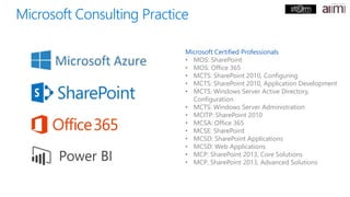 Microsoft Certified Professionals
• MOS: SharePoint
• MOS: Office 365
• MCTS: SharePoint 2010, Configuring
• MCTS: SharePo...