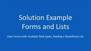 Solution Example
Forms and Lists
User Forms with multiple field types, feeding a SharePoint List.
 