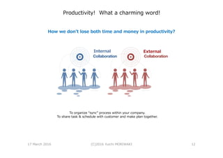 Productivity! What a charming word!
How we don’t lose both time and money in productivity?
To organize “sync” process within your company.
To share task & schedule with customer and make plan together.
Internal External
17 March 2016 (C)2016 Yuichi MORIWAKI 12
 
