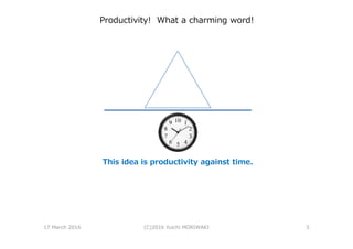 Productivity! What a charming word!
This idea is productivity against time.
17 March 2016 (C)2016 Yuichi MORIWAKI 5
 
