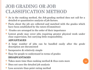 Job Ranking Job Grading Productivity & work force unit 2 | PPT