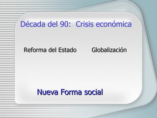 Nueva Forma social  Década del 90:  Crisis económica  Reforma del Estado  Globalización   