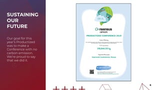 SUSTAINING
OUR
FUTURE
Our goal for this
year’s Productized
was to make a
Conference with no
carbon emission.
We’re proud to say
that we did it.
6
 