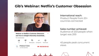 International reach:
Product People from 20+
countries connected
Sales number achieved:
Audience of 203 people when
target was 200
45 people peak concurrent
views
9
Gib’s Webinar: Netﬂix’s Customer Obsession
 