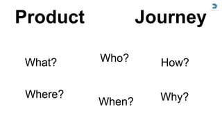 Product Journey
What? Who?
When?
How?
Why?
Where?
 