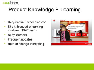 Product Knowledge E-Learning <ul><li>Required in 3 weeks or less </li></ul><ul><li>Short, focused e-learning modules: 10-2...