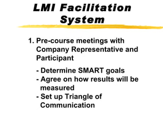 1. Pre-course meetings with    Company Representative and    Participant    - Determine SMART goals    - Agree on how results will be   measured   - Set up Triangle of    Communication LMI Facilitation System 