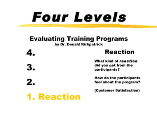 Four Levels Evaluating Training Programs by Dr. Donald Kirkpatrick 4. 3. 2. 1. Reaction Reaction What kind of  reaction  did you get from the participants? How do the participants feel about the program? (Customer Satisfaction) 