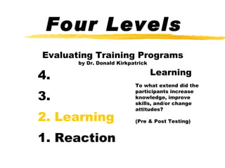 Four Levels Evaluating Training Programs by Dr. Donald Kirkpatrick 4. 3. 2. Learning 1. Reaction Learning To what extend did the participants increase knowledge, improve skills, and/or change attitudes? (Pre & Post Testing) 