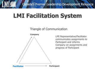 Triangle of Communication
LMI Representative/Facilitator
communicates assignments to
Participant and informs
Company on assignments and
progress of Participant
Company
Facilitator Participant
LMI Facilitation System
 