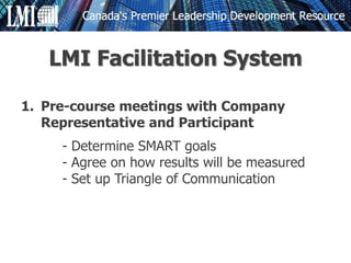 1. Pre-course meetings with Company
Representative and Participant
- Determine SMART goals
- Agree on how results will be measured
- Set up Triangle of Communication
LMI Facilitation System
 