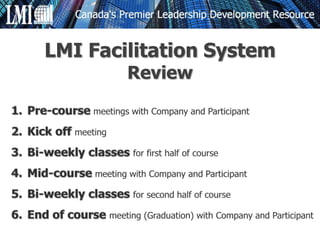 LMI Facilitation System
Review
 