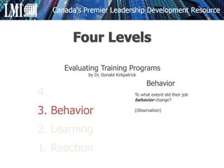 4.
3. Behavior
2. Learning
1. Reaction
Behavior
To what extent did their job
behavior change?
(Observation)
Evaluating Training Programs
by Dr. Donald Kirkpatrick
Four Levels
 