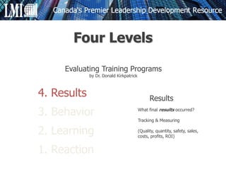 4. Results
3. Behavior
2. Learning
1. Reaction
Results
What final results occurred?
Tracking & Measuring
(Quality, quantity, safety, sales,
costs, profits, ROI)
Evaluating Training Programs
by Dr. Donald Kirkpatrick
Four Levels
 