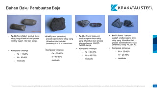 This presentation has been prepared specifically by Krakatau Steel. The content of this presentation may not be used, duplicated or transmitted in any form without the written consent from Krakatau Steel. All rights reserved. 14
Bahan Baku Pembuatan Baja
• Fe-V (Ferro Vanadium) :
produk sejenis ferro-alloy yang
dihasilkan dari reduksi
(smelting) V2O5, C dan scrap.
• Komposisi kimianya:
–Fe ~ 20-40%
–V ~ 60-80%
–residuals
• Fe-Nb (Ferro Niobium):
produk sejenis ferro-alloy
yang dihasilkan dari proses
aluminothermic Nb2O5,
Fe2O3 dan Al.
• Komposisi kimianya:
– Fe ~ 30-40%
– Nb ~ 60-70%
– residuals
• Fe-Ti (Ferro Titanium) :
adalah produk sejenis ferro-
alloy yang dihasilkan dari
proses aluminothermic TiO2
(ilmenite), scrap Fe, dan Al.
• Komposisi kimianya:
– Fe ~ 25-80%
– Ti ~ 20-75%
– residuals
• Fe-Ni (Ferro Nikel): produk ferro-
alloy yang dihasilkan dari proses
melting logam nikel dan scrap.
• Komposisi kimianya:
– Fe ~ 10-20%
– Ni ~ 80-90%
– residuals
 