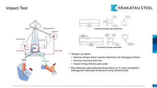 This presentation has been prepared specifically by Krakatau Steel. The content of this presentation may not be used, duplicated or transmitted in any form without the written consent from Krakatau Steel. All rights reserved. 20
• Tahapan uji impact:
• Hammer dengan beban standar dijatuhkan dari ketinggian tertentu
• Hammer memukul specimen
• Impact energy terbaca pada scale
• Bisa dilakukan pada beberapa temperature uji  untuk mengetahui
ketangguhan baja pada temperature yang berbeda-beda
Impact Test
 