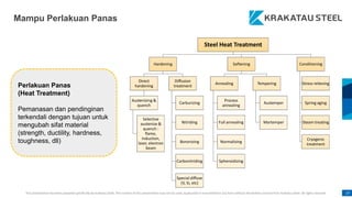 This presentation has been prepared specifically by Krakatau Steel. The content of this presentation may not be used, duplicated or transmitted in any form without the written consent from Krakatau Steel. All rights reserved. 27
Steel Heat Treatment
Hardening
Direct
hardening
Austenizing &
quench
Selective
austenize &
quench :
flame,
induction,
laser, electron
beam
Diffusion
treatment
Carburizing
Nitriding
Boronizing
Carbonitriding
Special diffuse
(V, Si, etc)
Softening
Annealing
Process
annealing
Full annealing
Normalizing
Spheroidizing
Tempering
Austemper
Martemper
Conditioning
Stress relieving
Spring aging
Steam treating
Cryogenic
treatment
Perlakuan Panas
(Heat Treatment)
Pemanasan dan pendinginan
terkendali dengan tujuan untuk
mengubah sifat material
(strength, ductility, hardness,
toughness, dll)
Mampu Perlakuan Panas
 