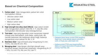 This presentation has been prepared specifically by Krakatau Steel. The content of this presentation may not be used, duplicated or transmitted in any form without the written consent from Krakatau Steel. All rights reserved. 33
1. Carbon steel : tidak menggunakan paduan lain untuk
meningkatkan sifatnya
• Ultra low carbon steel
• Low carbon steel
• Medium carbon steel
• High carbon steel
2. High strength low alloy steel (HSLA) : baja carbon rendah
yang menggunakan paduan mikro Nb, V, Ti, atau Mo untuk
meningkatkan sifat kekuatan atau ketangguhannya
3. Tool steel : baja yang digunakan untuk memproses material
(missal untuk dies/cetakan, knife blade, cutting tools, dll),
memiliki kekerasan dan ketahanan abrasi tinggi, biasanya
mengandung unsur paduan Ni, Mo, V, W
4. Stainless steel : baja anti karat yang mengandung Cr (min.
10.5%), dan atau Ni (min. 8%)
5. Maraging steel : baja dengan ultra-high strength yang
diproduksi dengan transformasi martensitic, mengandung Ni (17
~ 19%), Co (min 7%), Mo (min 3%), dan Ti.
Based on Chemical Composition
» Sebagian besar desain produk PTKS tergolong
Baja Low C untuk aplikasi seperti automotive
parts, oil & gas pipe, pelat kapal, dsb
» Aplikasi produk PTKS yang tergolong Baja
Medium C seperti Quenched & Tempered Steel,
Casing Tube Pipe, dsb
 