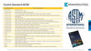 This presentation has been prepared specifically by Krakatau Steel. The content of this presentation may not be used, duplicated or transmitted in any form without the written consent from Krakatau Steel. All rights reserved. 43
Contoh Standard ASTM
 