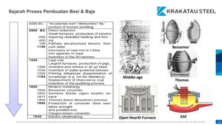 This presentation has been prepared specifically by Krakatau Steel. The content of this presentation may not be used, duplicated or transmitted in any form without the written consent from Krakatau Steel. All rights reserved. 53
Sejarah Proses Pembuatan Besi & Baja
Bessemer
Thomas
EAF
Open Hearth Furnace
Middle-age
 