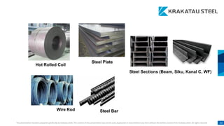 This presentation has been prepared specifically by Krakatau Steel. The content of this presentation may not be used, duplicated or transmitted in any form without the written consent from Krakatau Steel. All rights reserved. 63
Hot Rolled Coil
Steel Plate
Steel Bar
Wire Rod
Steel Sections (Beam, Siku, Kanal C, WF)
 