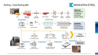 This presentation has been prepared specifically by Krakatau Steel. The content of this presentation may not be used, duplicated or transmitted in any form without the written consent from Krakatau Steel. All rights reserved. 64
Inspector Inspector Inspector
Inspector Observer
Observer:
Mengawasi &
mengamati
parameter
proses rolling
Inspektor:
Mengecek /
menginspeksi
hasil produksi
Final
Inspection
Inspector
Shipment
Rolling : Cold Rolling Mill
 