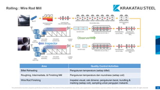 This presentation has been prepared specifically by Krakatau Steel. The content of this presentation may not be used, duplicated or transmitted in any form without the written consent from Krakatau Steel. All rights reserved. 66
Area Quality Control Activities
Billet Reheating Pengukuran temperature (setiap billet)
Roughing, Intermediate, & Finishing Mill Pengukuran temperature dan roundness (setiap coil)
Wire Rod Finishing Inspeksi visual, cek dimensi, pengukuran berat, bundling &
marking (setiap coil), sampling untuk pengujian mekanik.
Observer
Inspector
Rolling : Wire Rod Mill
 