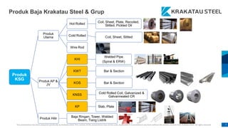This presentation has been prepared specifically by Krakatau Steel. The content of this presentation may not be used, duplicated or transmitted in any form without the written consent from Krakatau Steel. All rights reserved. 7
Produk Baja Krakatau Steel & Grup
Produk
KSG
Produk
Utama
Hot Rolled
Coil, Sheet, Plate, Recoiled,
Slitted, Pickled Oil
Cold Rolled Coil, Sheet, Slitted
Wire Rod
Produk AP &
JV
KHI
Welded Pipe
(Spiral & ERW)
KWT Bar & Section
KOS Bar & Section
KNSS
Cold Rolled Coil, Galvanized &
Galvannealed CR
KP Slab, Plate
Produk Hilir
Baja Ringan, Tower, Welded
Beam, Tiang Listrik
 