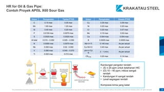 This presentation has been prepared specifically by Krakatau Steel. The content of this presentation may not be used, duplicated or transmitted in any form without the written consent from Krakatau Steel. All rights reserved. 74
HR for Oil & Gas Pipe:
Contoh Proyek API5L X60 Sour Gas
Unsur Persyaratan Tipikal PTKS
C 0.10 max 0.05 max
Mn 1.60 max 1.20 max
Si 0.40 max 0.20 max
P 0.0150 max 0.0070 max
S 0.0020 max 0.0020 max
Al total 0.015 – 0.050 0.025 – 0.050
N 0.0090 max 0.0070 max
Nb 0.050 max 0.02 - 0.050
V 0.080 max 0.040 – 0.070
Ti 0.020 max 0.010 max
Unsur Persyaratan Desain PTKS
Cu 0.35 max 0.09 max
Ni 0.20 max 0.20 max
Cr 0.20 max 0.07 max
Mo 0.10 max 0.02 max
Ca 0.004 max 0.004 max
B 0.0005 max 0.0005 max
Nb+V+Ti 0.140 max As per actual
Cu+Ni+Cr 0.40 max As per actual
(Al+V+Ti)/
N
2 : 1 (min) As per actual
CEPCM 0.20 max 0.14 max
Kandungan pengotor rendah:
• (S) ≤ 20 ppm untuk ketahanan HIC
• (O) 10 – 40 ppm; inklusi sangat
rendah
• Kandungan H sangat rendah
• Level segregasi rendah
Komposisi kimia yang ketat
 