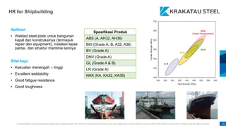 This presentation has been prepared specifically by Krakatau Steel. The content of this presentation may not be used, duplicated or transmitted in any form without the written consent from Krakatau Steel. All rights reserved. 79
HR for Shipbuilding
Spesifikasi Produk
ABS (A, AH32, AH36)
BKI (Grade A, B, A32, A36)
BV (Grade A)
DNV (Grade A)
GL (Grade A & B)
LR (Grade A)
NKK (KA, KA32, KA36)
Aplikasi:
• Welded steel plate untuk bangunan
kapal dan konstruksinya (termasuk
repair dan equipment), instalasi lepas
pantai, dan struktur maritime lainnya
Sifat baja:
• Kekuatan menengah – tinggi
• Excellent weldability
• Good fatigue resistance
• Good toughness
 