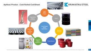 This presentation has been prepared specifically by Krakatau Steel. The content of this presentation may not be used, duplicated or transmitted in any form without the written consent from Krakatau Steel. All rights reserved. 84
84
Cold Rolled
Steel
Application
Light
Steel
Frame
Drum
General
Purpose
Enamelware
Home &
Office
Appliance
Automotiv
e &
General
Pipe
Automotive
Part &
Frames
Aplikasi Produk : Cold Rolled Coil/Sheet
 