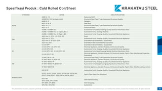 This presentation has been prepared specifically by Krakatau Steel. The content of this presentation may not be used, duplicated or transmitted in any form without the written consent from Krakatau Steel. All rights reserved. 85
85
STANDARD GRADE GROUP APLICATION
ASTM
A366 M - 91 Galvanized Soft
A446M Gr, B, C (as base metal) Structural Steel Pipe / Tube Galvanized Structural Quality
A446 Gr. E Galvalum
A611 Gr. A, B Steel Roof
A611 Gr.C, D Structural Steel Pipe / Tube Galvanized Structural Quality
A611 Gr. E Galvanized Hard
A1008 / A1008M 01a Automotive Parts Deep Drawing Quality Electrical Machinery Parts
A1008 / A1008M 01a CS Type A, B & C Automotive Parts, Building Material
A1008 / A1008M 01a DS Type A & B Automotive Parts, Drawing Quality, Household Electrical Appliance
DIN
1623 Part 1 - ST12 - 03 ST12 - 03 Drum
1623 Part 1 - ST13 Automotive Parts, Drawing Quality, Household Electrical Appliance
1623 Part 3 - 87 (ED3: ED4) Enamelware (Enamelability - Guaranted)
1623 EK2; EK3 Enamelware (No Enamelability Guarantee)
JIS
G 3133 SPP Enamelware (Enamelability - Guaranted)
G 3141 SPCC -1D, SPCC-SD Electrical Appliance, General Purpose, GI Structural Quality
G 3141 SPCD-SD Automotive Parts, Drawing Quality, Household Electrical Appliance
G 3141 SPCE-SD, G 3141 SPCF-SD Automotive Parts Deep Drawing Quality Electrical Machinery Parts
G 3141 SPCCT-SD
Electrical Appliance, General Purpose, GI Structural Quality, Pipe & Tube (Mechanical Properties -
Guaranted)
G 3445 96 Gr.13A Structural Steel Pipe / Tube Galvanized Structural Quality
SNI
07 3567 BJDC-1R, BJDC-SR Electrical Appliance, General Purpose, GI Structural Quality
07 3567 BJDD1-SR Automotive Parts, Drawing Quality, Household Electrical Appliance
07 3567 BJDD2-SR, BJDD3-SR Automotive Parts Deep Drawing Quality Electrical Machinery Parts
07 3567 BJDCT-SR Electrical Appliance, General Purpose, GI Structural Quality, Pipe & Tube (Mechanical Guarantee)
Krakatau Steel
619 M 92 Automotive Parts, Drawing Quality, Household Electrical Appliance
SPCK1, SPCK3, SPCK4, SPCK5, KSSTA 290, KSSTA 390,
KSS37, KSI34, KSI37, KSI42, MP1A, MP38, MP1C
Pipe & Tube Steel Pipe Structural
KSSC780
Steel frame housing
SPCG 550A, SPCG 550B
SPC 800H, SPC 800C Steel Strapping
SPC270C, SPC270D Automotive
Spesifikasi Produk : Cold Rolled Coil/Sheet
 
