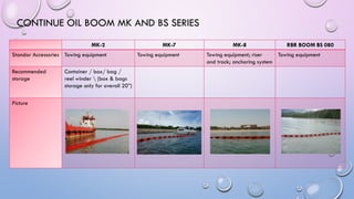 Product knowledge of slickbar indonesia.pdf
