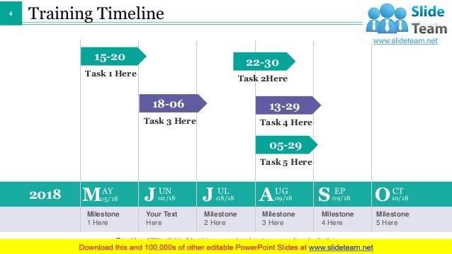 Product presentation example image
