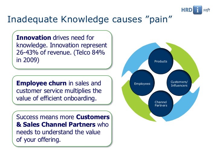 The Value of the right Product Knowledge