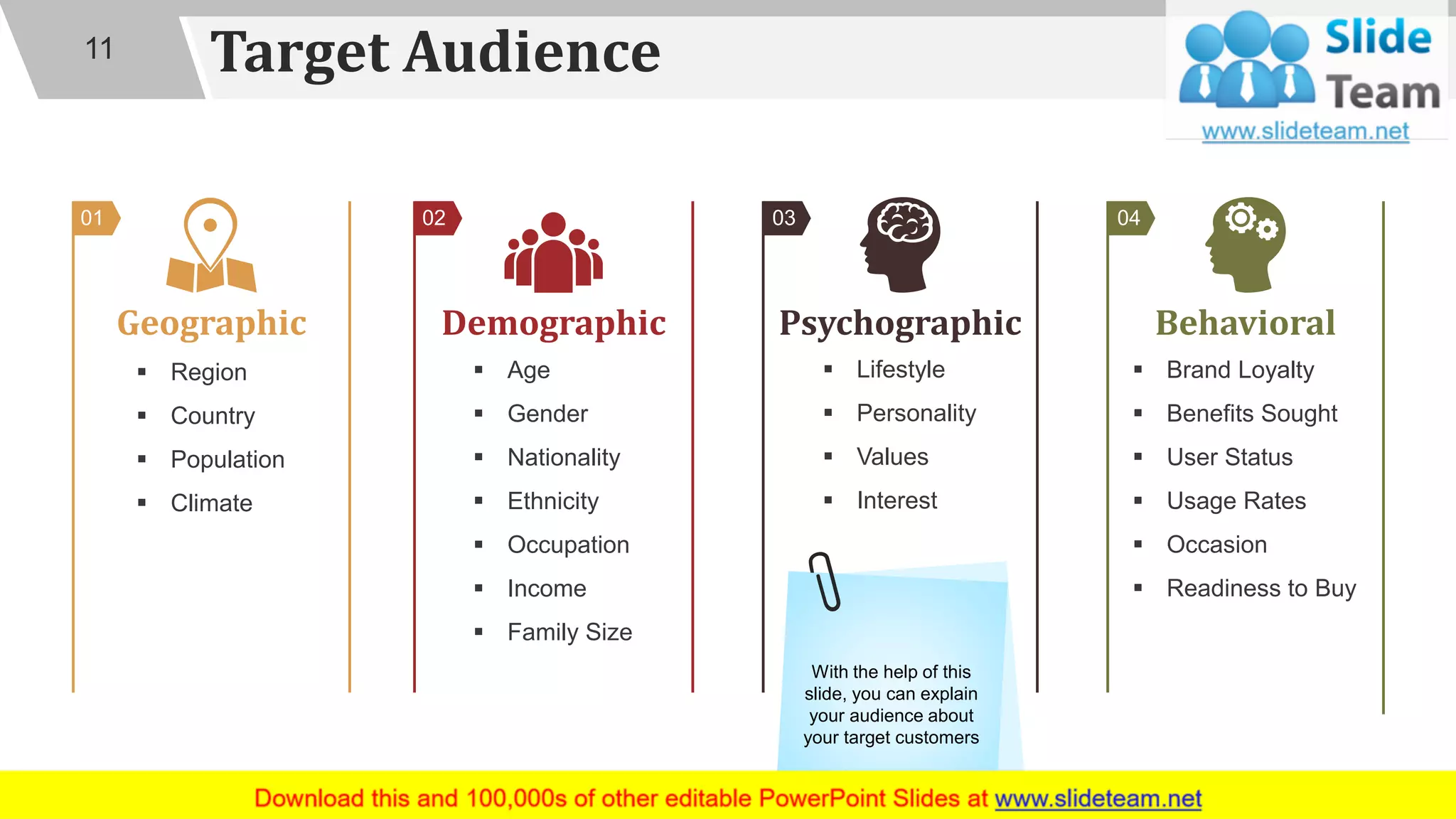 Target Audience11
Geographic
▪ Region
▪ Country
▪ Population
▪ Climate
01
Demographic
▪ Age
▪ Gender
▪ Nationality
▪ Ethnicity
▪ Occupation
▪ Income
▪ Family Size
02
Psychographic
▪ Lifestyle
▪ Personality
▪ Values
▪ Interest
03
Behavioral
▪ Brand Loyalty
▪ Benefits Sought
▪ User Status
▪ Usage Rates
▪ Occasion
▪ Readiness to Buy
04
With the help of this
slide, you can explain
your audience about
your target customers
 