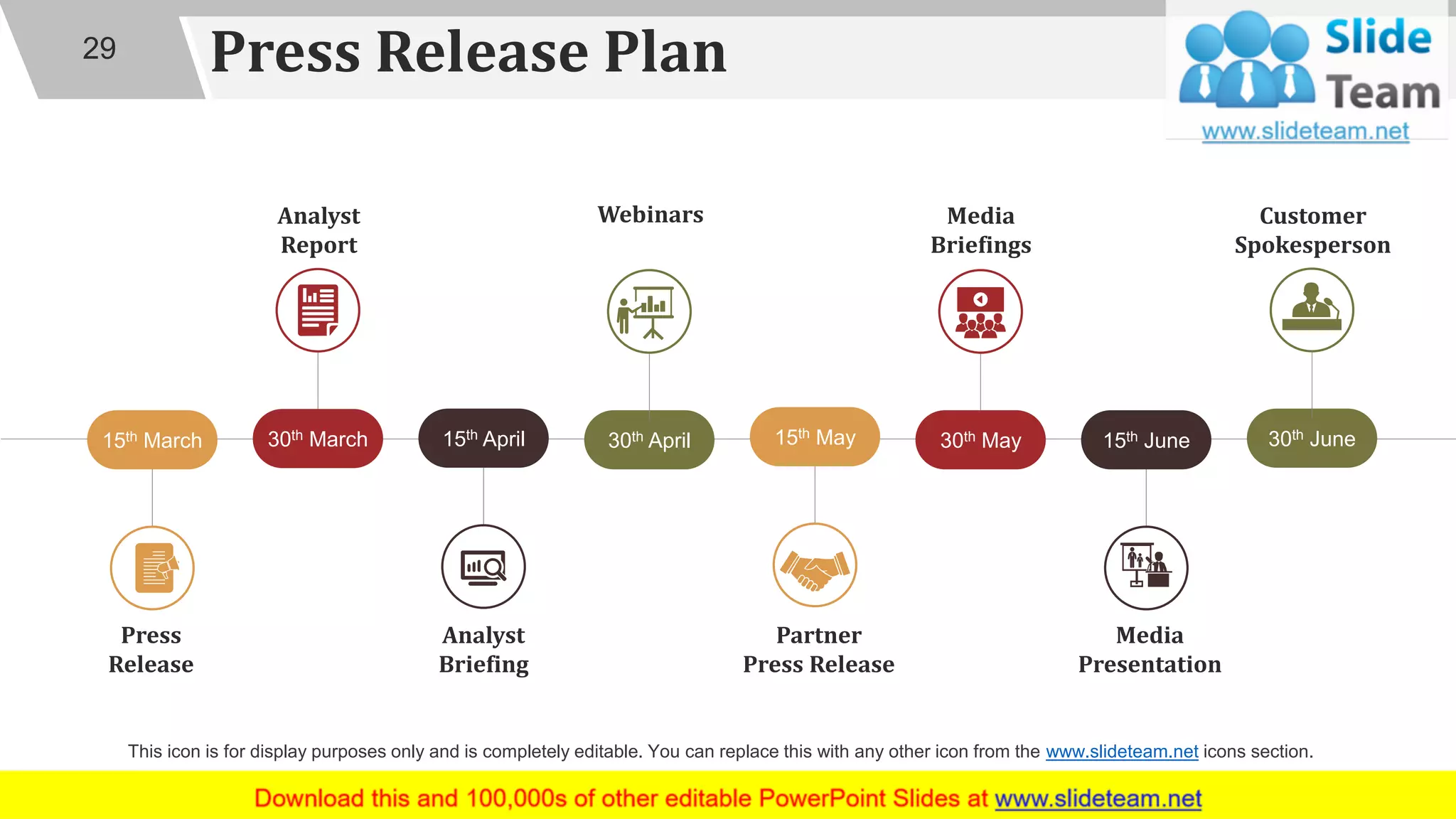 Press Release Plan
15th March 15th May 15th June15th April30th March 30th May 30th June30th April
Press
Release
Analyst
Report
Analyst
Briefing
Webinars
Partner
Press Release
Media
Briefings
Media
Presentation
Customer
Spokesperson
29
This icon is for display purposes only and is completely editable. You can replace this with any other icon from the www.slideteam.net icons section.
 