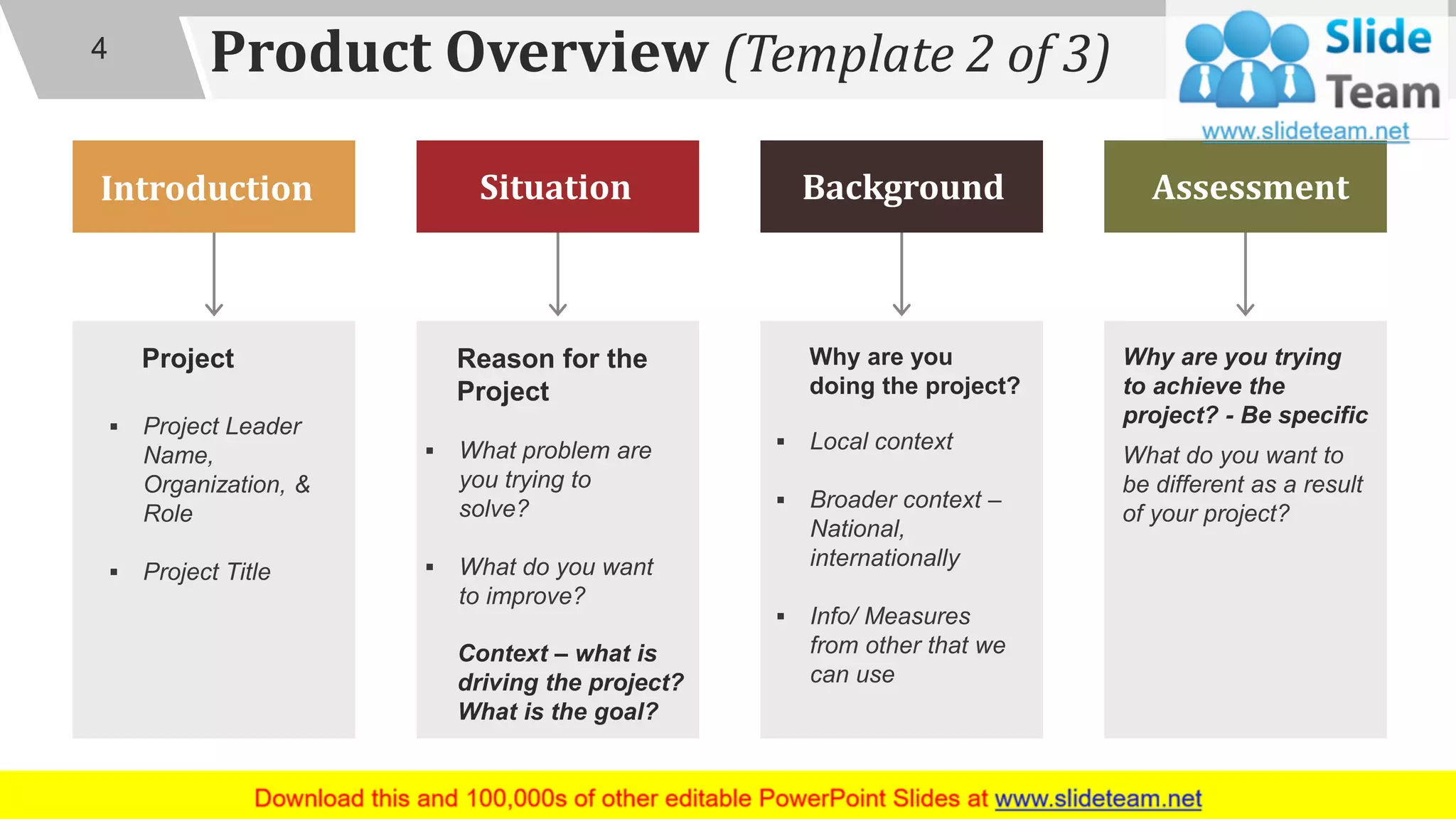 Product Overview (Template 2 of 3)
Introduction
Project
▪ Project Leader
Name,
Organization, &
Role
▪ Project Title
Background
Why are you
doing the project?
▪ Local context
▪ Broader context –
National,
internationally
▪ Info/ Measures
from other that we
can use
Assessment
Why are you trying
to achieve the
project? - Be specific
What do you want to
be different as a result
of your project?
Situation
Reason for the
Project
▪ What problem are
you trying to
solve?
▪ What do you want
to improve?
Context – what is
driving the project?
What is the goal?
4
 