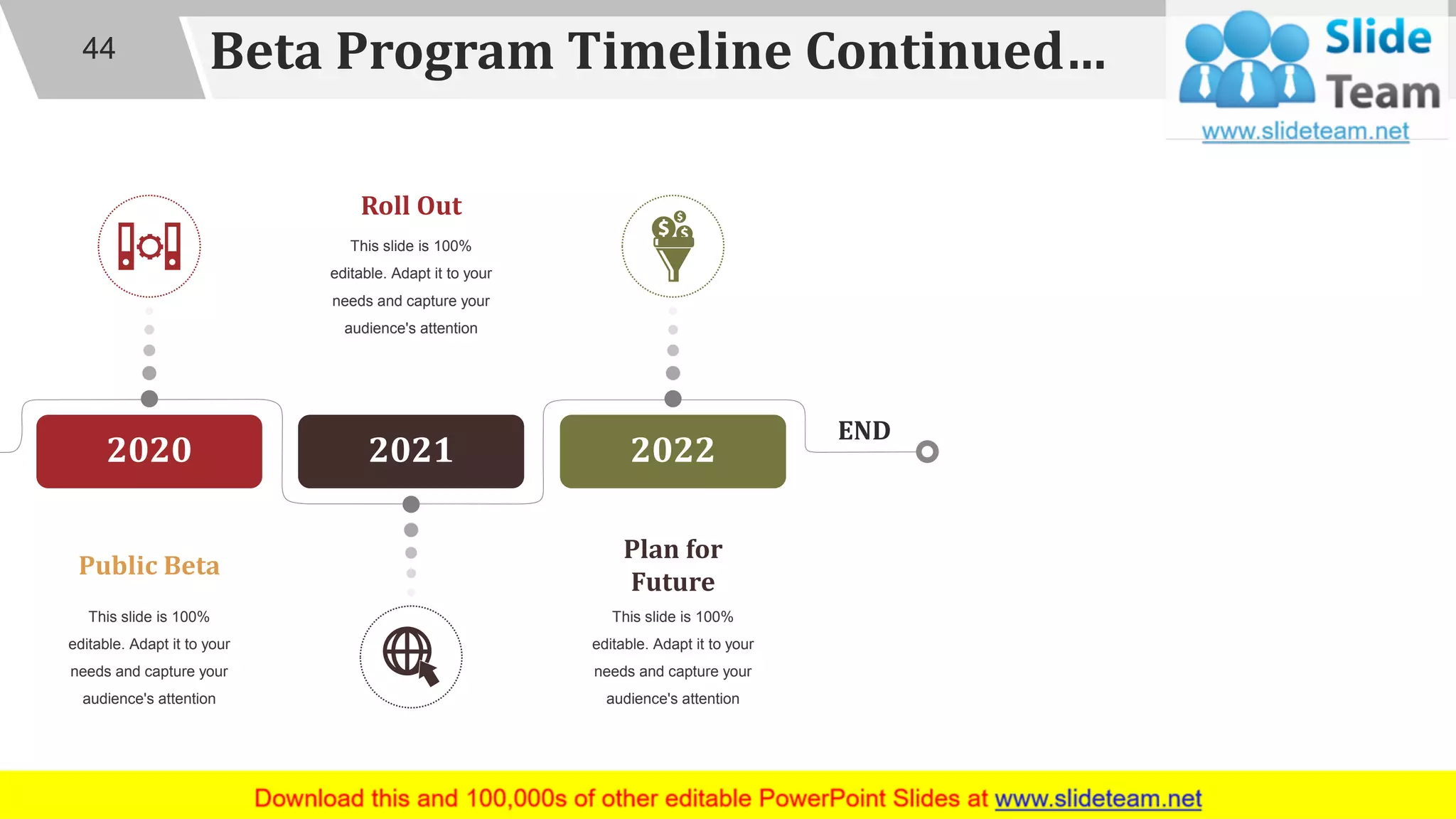 Beta Program Timeline Continued…
Roll Out
This slide is 100%
editable. Adapt it to your
needs and capture your
audience's attention
Public Beta
This slide is 100%
editable. Adapt it to your
needs and capture your
audience's attention
Plan for
Future
This slide is 100%
editable. Adapt it to your
needs and capture your
audience's attention
2020 20222021
END
44
 