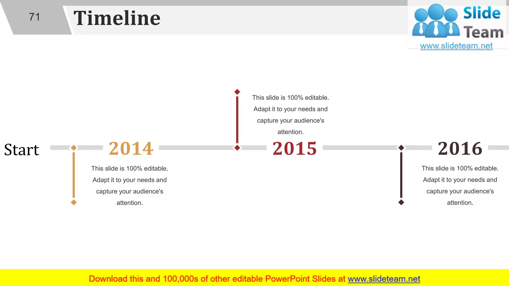 Timeline
This slide is 100% editable.
Adapt it to your needs and
capture your audience's
attention.
2014 2015
This slide is 100% editable.
Adapt it to your needs and
capture your audience's
attention.
2016
This slide is 100% editable.
Adapt it to your needs and
capture your audience's
attention.
71
Start
 