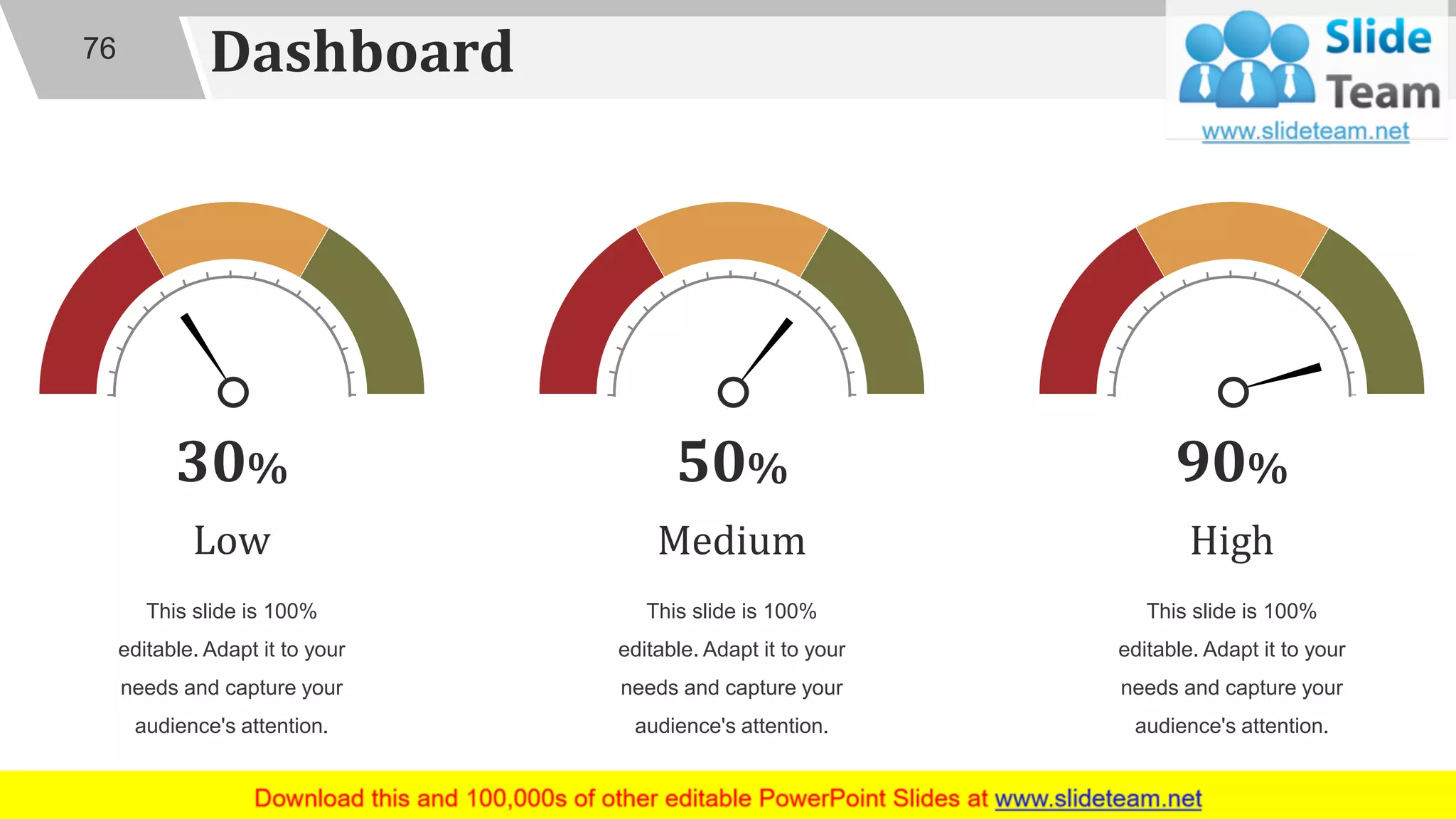 Dashboard
30%
This slide is 100%
editable. Adapt it to your
needs and capture your
audience's attention.
Low
50%
This slide is 100%
editable. Adapt it to your
needs and capture your
audience's attention.
Medium
90%
This slide is 100%
editable. Adapt it to your
needs and capture your
audience's attention.
High
76
 