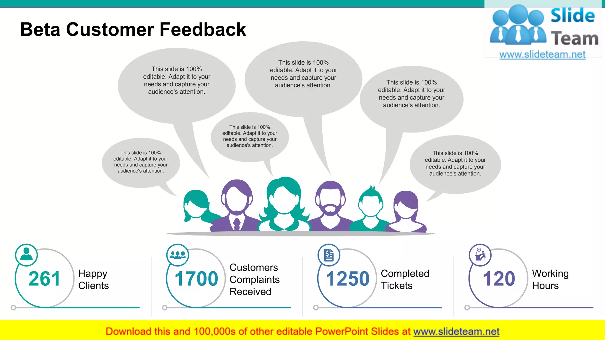 Beta Customer Feedback
13
Happy
Clients261
Customers
Complaints
Received
1700 Completed
Tickets1250 Working
Hours120
This slide is 100%
editable. Adapt it to your
needs and capture your
audience's attention.
This slide is 100%
editable. Adapt it to your
needs and capture your
audience's attention.
This slide is 100%
editable. Adapt it to your
needs and capture your
audience's attention.
This slide is 100%
editable. Adapt it to your
needs and capture your
audience's attention.
This slide is 100%
editable. Adapt it to your
needs and capture your
audience's attention.
This slide is 100%
editable. Adapt it to your
needs and capture your
audience's attention.
 