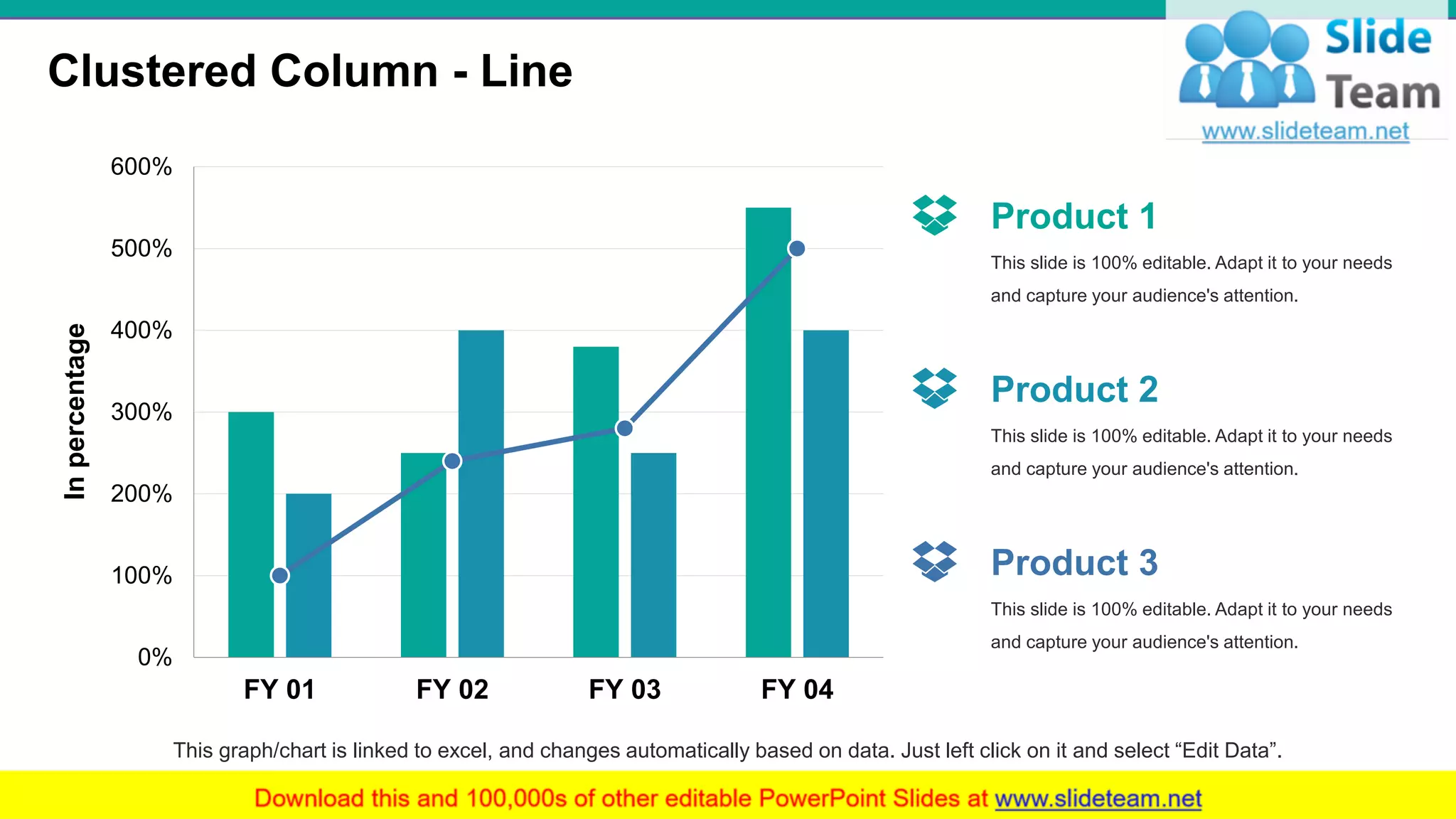 Clustered Column - Line
20
This graph/chart is linked to excel, and changes automatically based on data. Just left click on it and select “Edit Data”.
This slide is 100% editable. Adapt it to your needs
and capture your audience's attention.
Product 1
This slide is 100% editable. Adapt it to your needs
and capture your audience's attention.
Product 2
This slide is 100% editable. Adapt it to your needs
and capture your audience's attention.
Product 3
0%
100%
200%
300%
400%
500%
600%
FY 01 FY 02 FY 03 FY 04
Inpercentage
 
