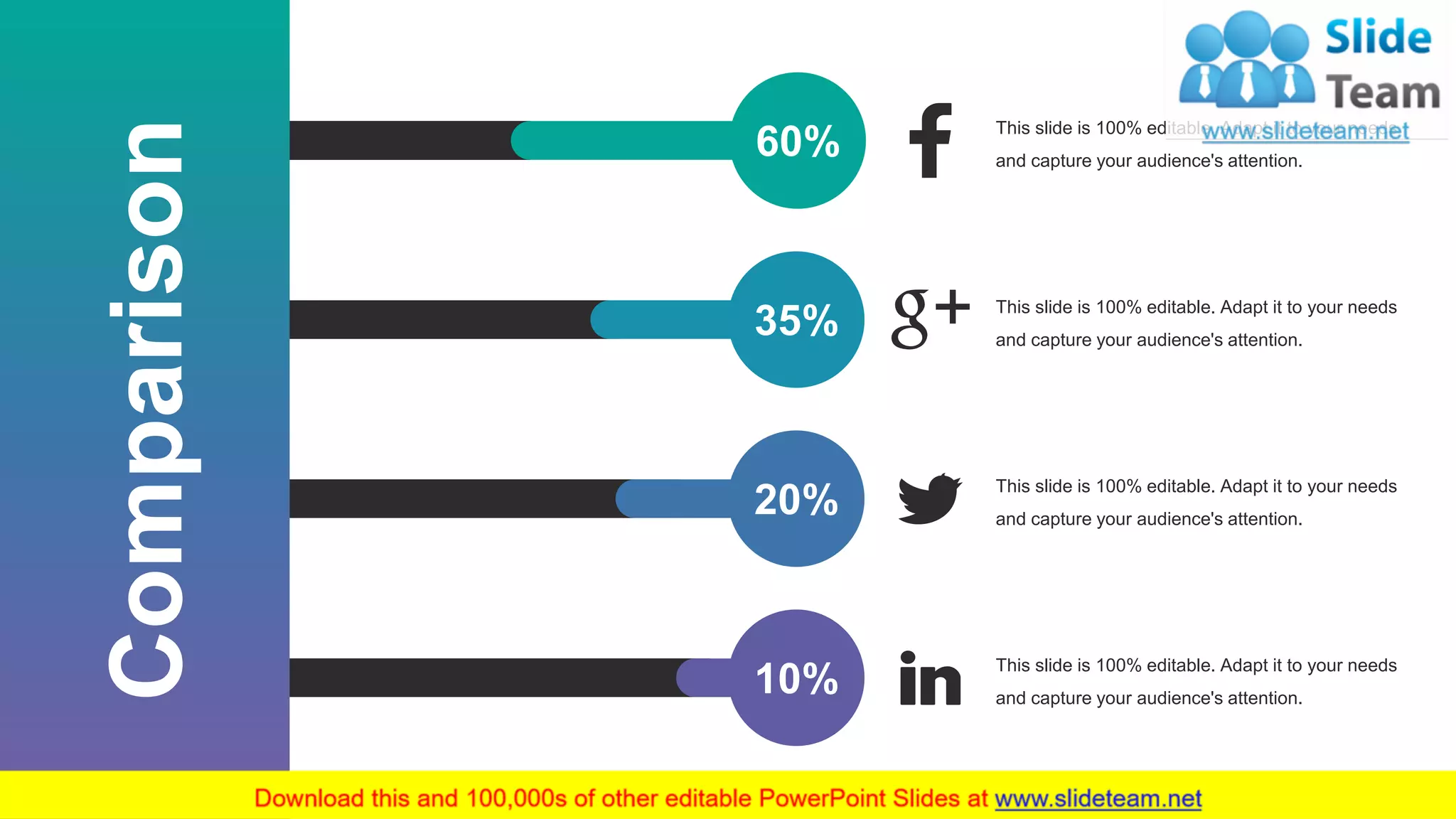 60%
This slide is 100% editable. Adapt it to your needs
and capture your audience's attention.
20%
This slide is 100% editable. Adapt it to your needs
and capture your audience's attention.
10%
This slide is 100% editable. Adapt it to your needs
and capture your audience's attention.
35%
This slide is 100% editable. Adapt it to your needs
and capture your audience's attention.
28
Comparison
 